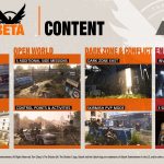 Ubisoft Outlines Content For The Division 2’s Private Beta